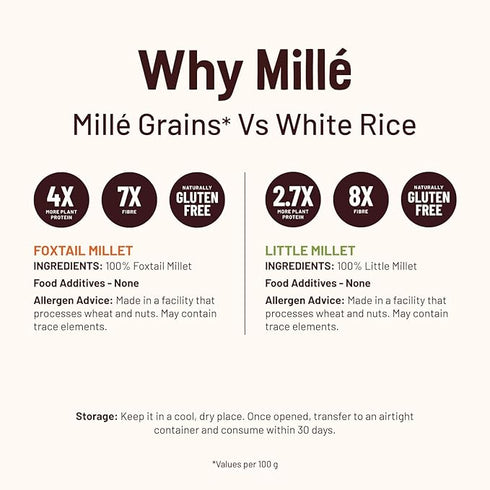 Mille Foxtail Millet and Little Millet Whole Grains Combo