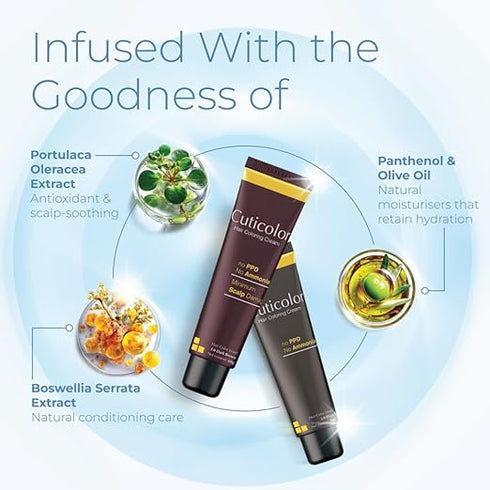 Cuticolor Permanent Hair Color Cream|Dr prescribed