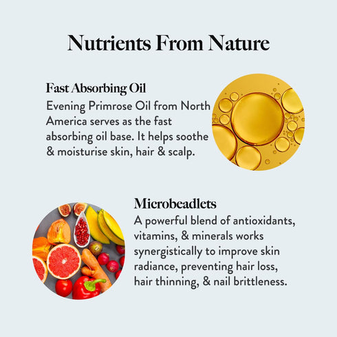 WELLBEING NUTRITION Slow | Collagen Glutathione