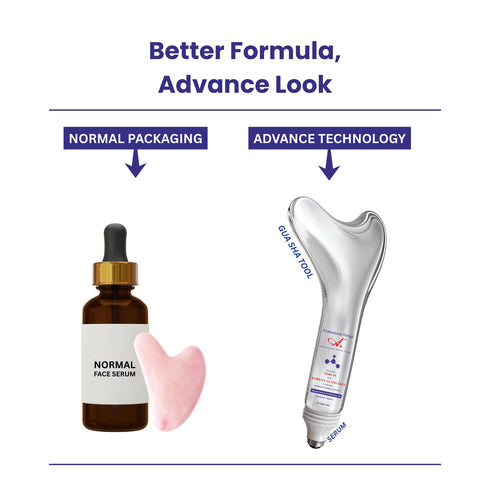 A+ Hydrating Korean Face Serum With Gua Sha Tool