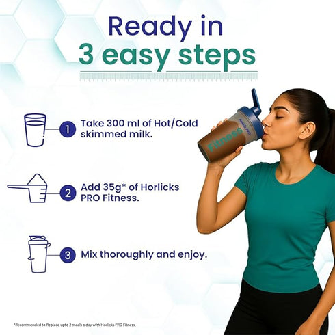 Horlicks PRO Fitness Chocolate