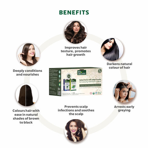 Indus Valley Bio Organic Herbal Henna & Indigo Powder