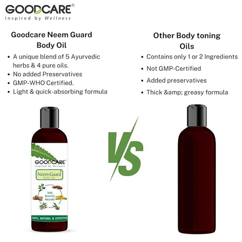 Goodcare Neem Guard Body Oil