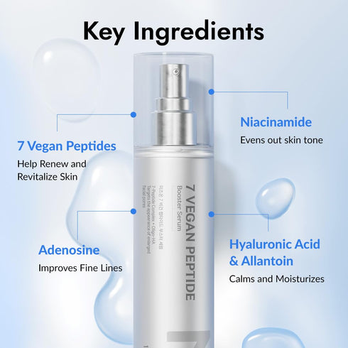 MIZON 7 Vegan Peptide Booster Serum Korean Anti-Aging Face Serum with Niacinamide & Hyaluronic Acid