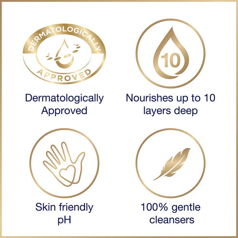 Dove Moisturising Liquid Hand Wash 900 Ml Refill