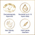 Dove Moisturising Liquid Hand Wash 900 Ml Refill