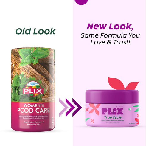 Plix Women's True Cycle Tablet 60 Tablets Each
