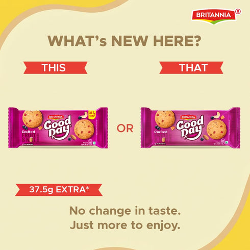Good Day Britannia Good Day Fruit & Nut Cookies Zero