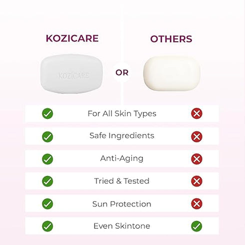 Kozicare Kojic Acid Soap & Glutathione Soap