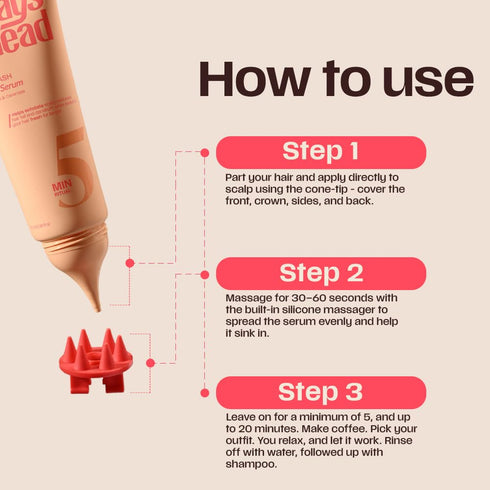 Days Ahead Pre-Wash Reset Serum