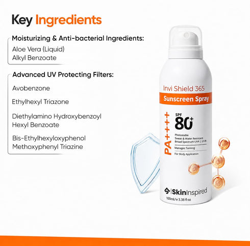SkinInspired Invi Shield 365 Body Sunscreen Spray SPF 80+