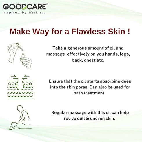 Goodcare Neem Guard Body Oil