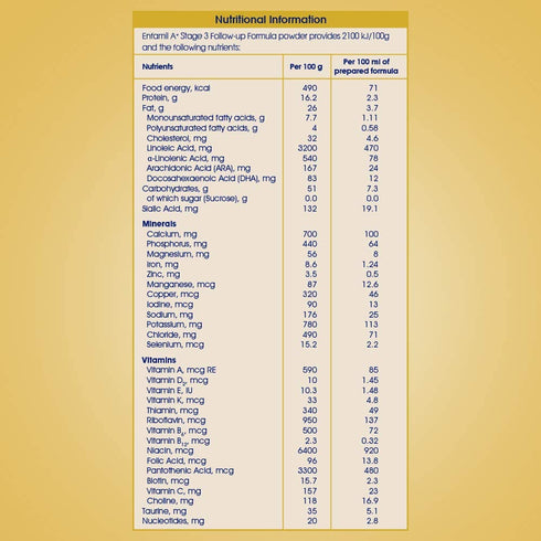Enfamil A+ Stage 3 Follow Up Formula