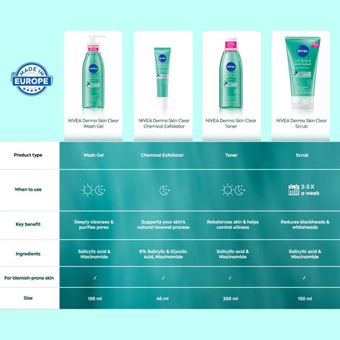 Nivea Derma Skin Clear Exfoliator 8% Salicylic