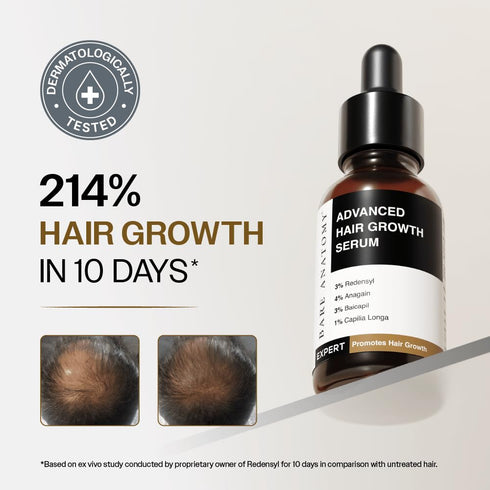 Bare Anatomy Advanced Hair Growth Serum