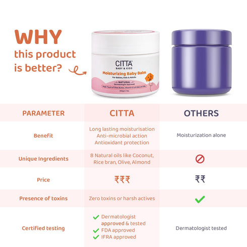 CITTA Moisturizing Baby Balm for Face and Body For Babies