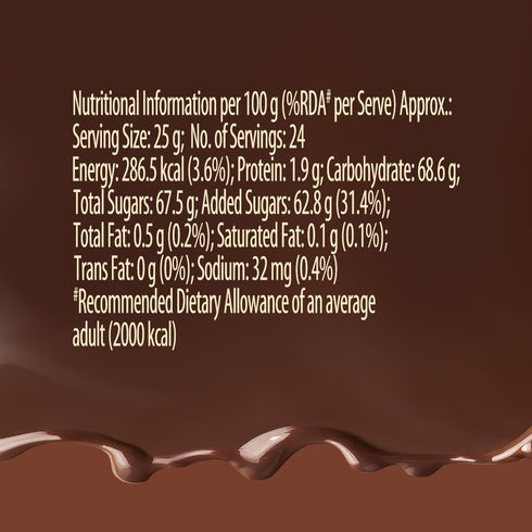 Del Monte Chocolate Syrup