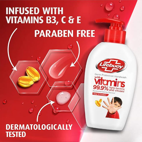 Lifebuoy Total 10 Germ Protection Liquid Hand Wash