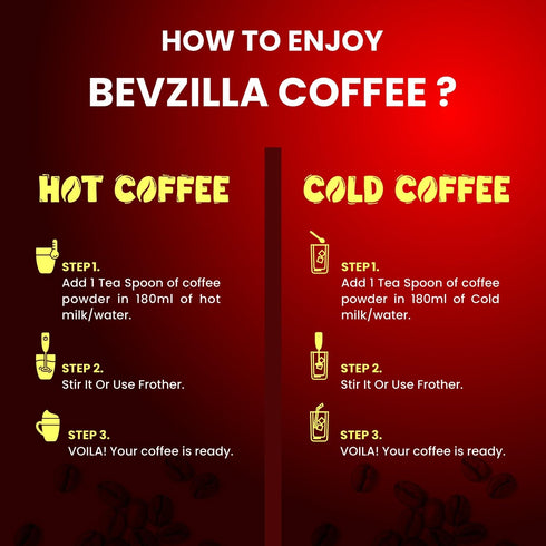 Bevzilla Classic Instant Coffee Powder Jar 200g