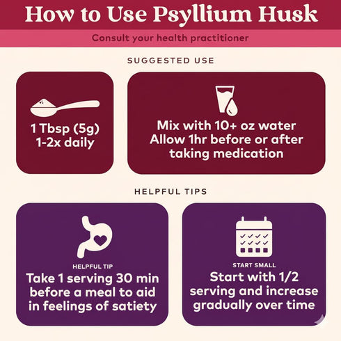 Nature Vit Jodhana Psyllium Whole Husk