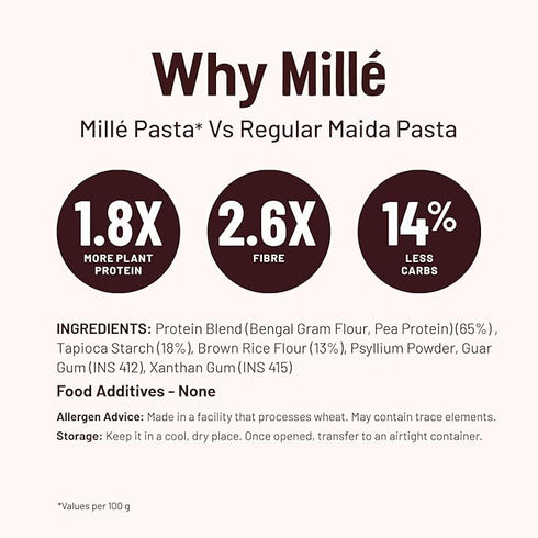 Mille High Protein Fusilli Pasta