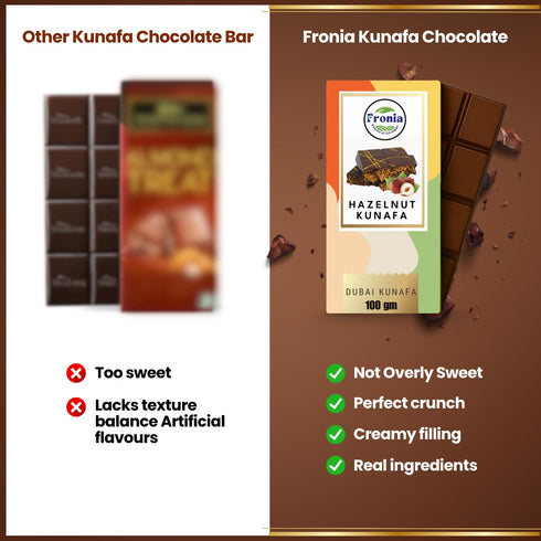 Fronia Kunafa Chocolate Bar