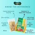 Troovy High Protein Millet Macaroni Pasta