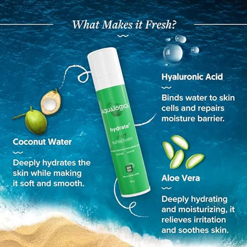 Aqualogica Hydrate+ Dewy Sunscreen