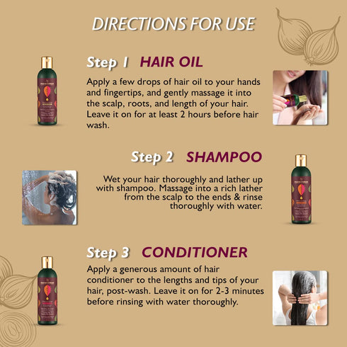 Coloressence Fenugrow Hairfall Treatment Kit