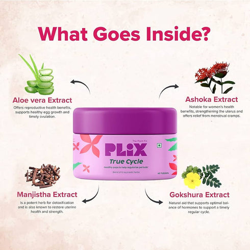 Plix Women's True Cycle Tablet 60 Tablets Each