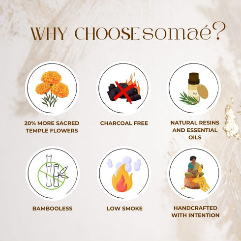 Somae Bambooless Dhoop Sticks
