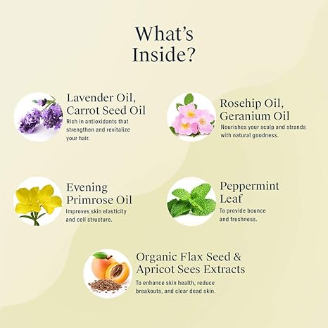 Arata Anti-Ageing Face Kit