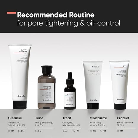 minimalist Polyhydroxy Acid (PHA) 3% Face Toner