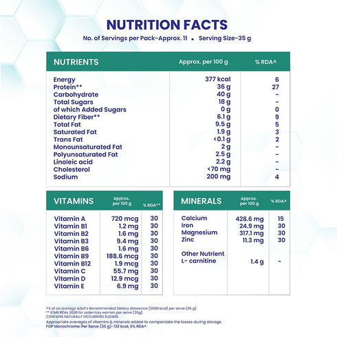 Horlicks PRO Fitness Chocolate