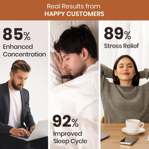 Himalayan Organics Ginkgo Biloba Capsules