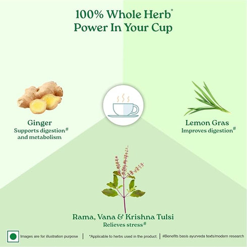 Organic India Tulsi Lemon Ginger Tea