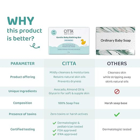 CITTA Gentle Baby Bathing Bar for Sensitive Skin