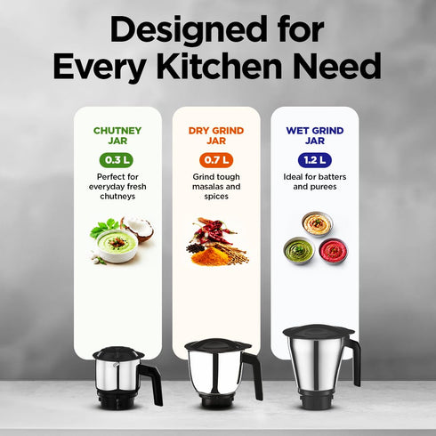 Preethi Prime MG-286 Mixer Grinder, 3 Jars, 750 Watt, Green