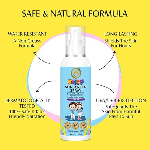 Mom & World Mineral Based Kids Sunscreen Spray Spf 50