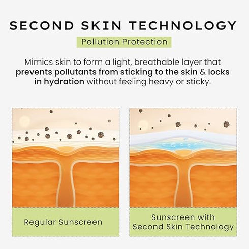Hyphen Fluid Cooling Sunscreen SPF 50 PA++++
