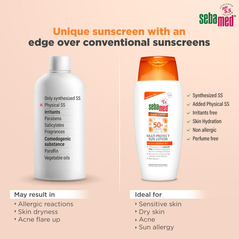 SebaMed Sunscreen SPF 50 Lotion
