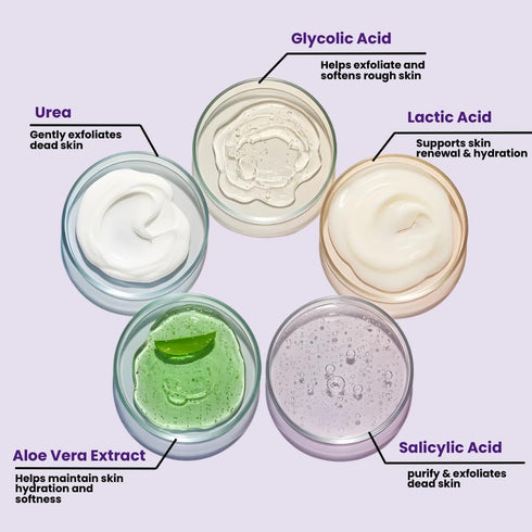 Carbamide Forte Peeling | Exfoliating Foot Peel off Mask