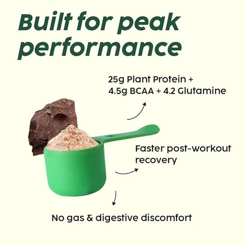 Plix Sport Strength Plant Protein PowderRaw Chocolate 500g