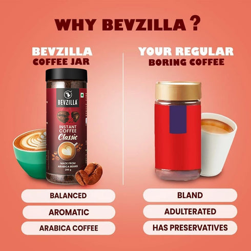 Bevzilla Classic Instant Coffee Powder 400g (Pack of 2)