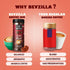 Bevzilla Classic Instant Coffee Powder 400g (Pack of 2)