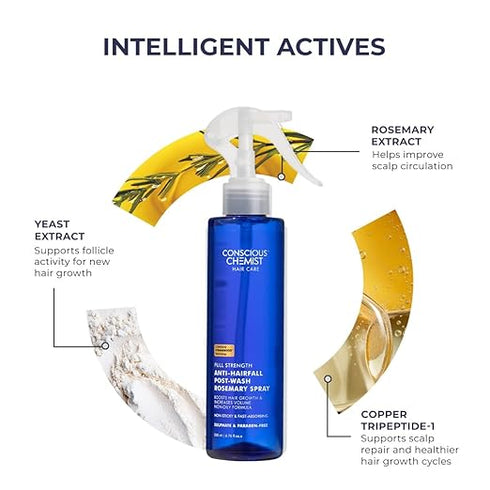 Conscious Chemist® Rosemary Water Spray for Hair Growth