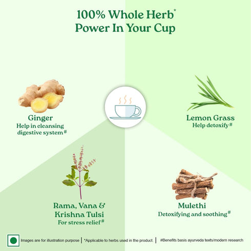 Organic India Tulsi Sweet Lemon Tea