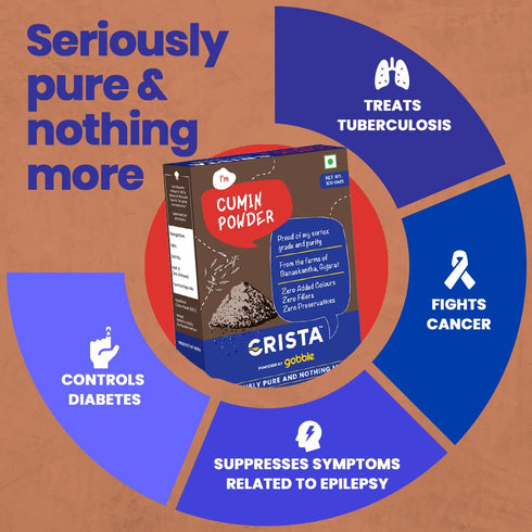 CRISTA Daily Ground Spices (Masala) Combo