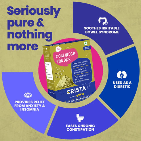 CRISTA Daily Ground Spices (Masala) Combo