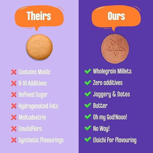 Early Foods biscuits